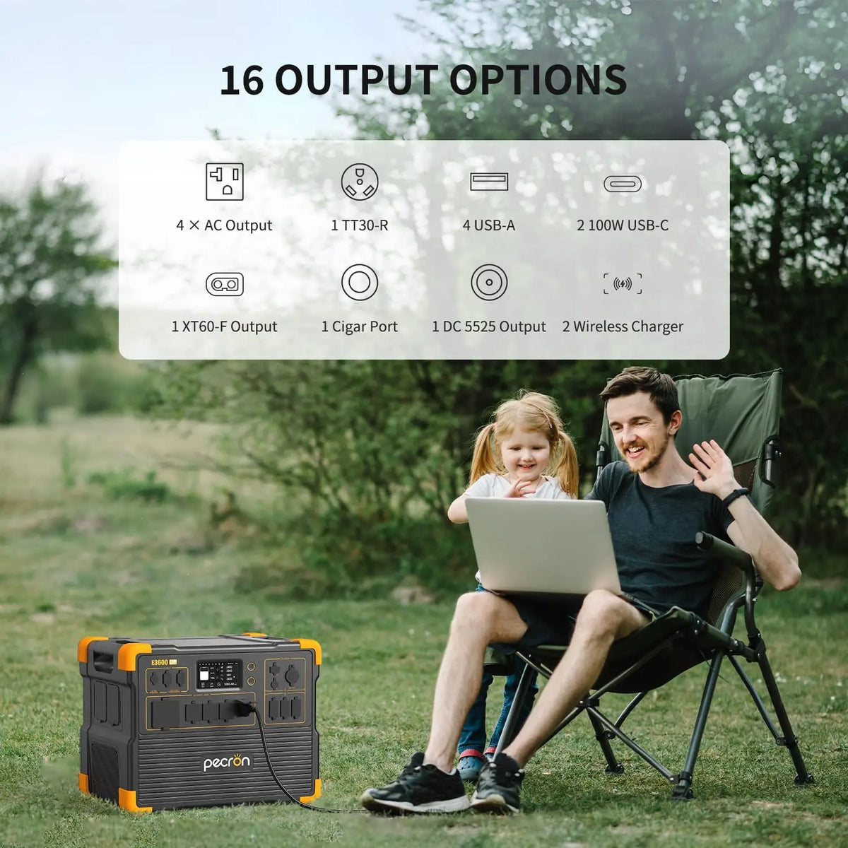Refurbished-PECRON Portable Power Station 3072Wh E3600LFP, 5x3600W AC Outlets Power Station, LiFePO4 Battery Backup Expanded to 18.43kWh, Fast Charging Solar Generator for Home Use, RV, Camping, CPAP, Emergencies