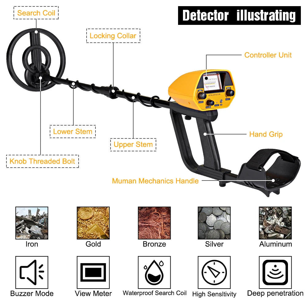 Metal Detector Kit for Adults Waterproof Search Coil Adjustable Stem Gold Coin Jewelry Treasure Finder with Headphones Carry Bag Analog Meter or Digital LCD for Beach Park Field Camping Outdoor Use