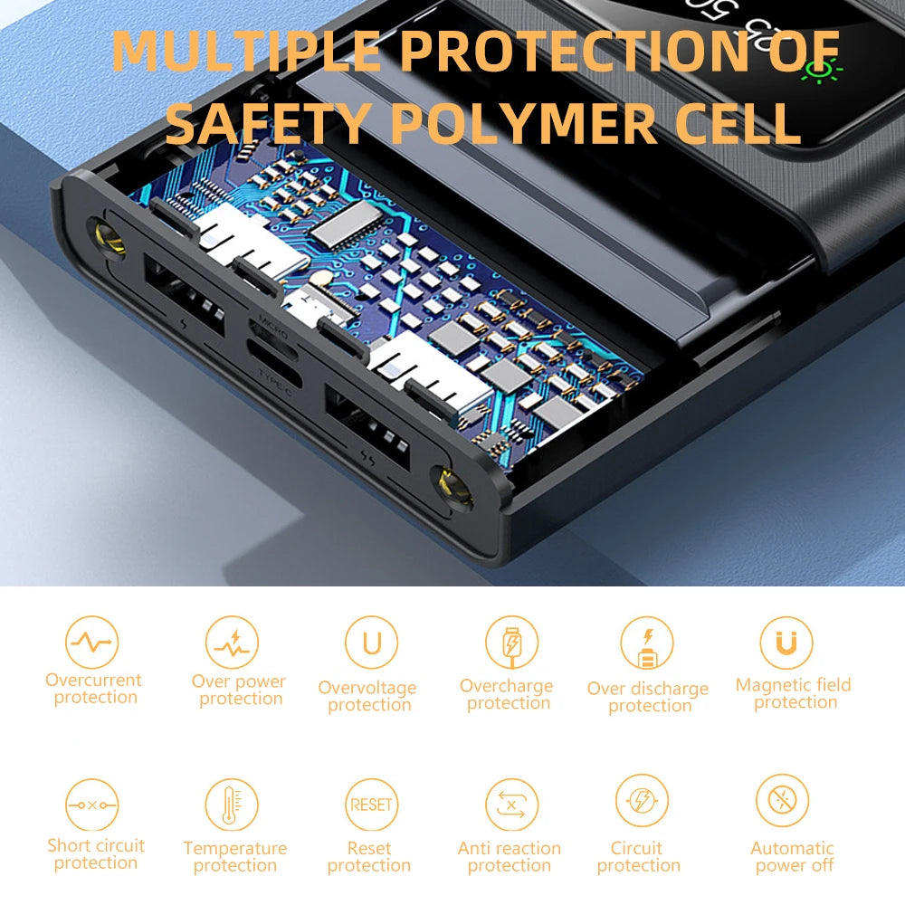Solar Charger Power Bank Portable External Battery Waterproof USB Built In 3 Charging Cables Dual LED Flashlight Digital Display Multi Port Outdoor Camping Travel Emergency Phone Charger