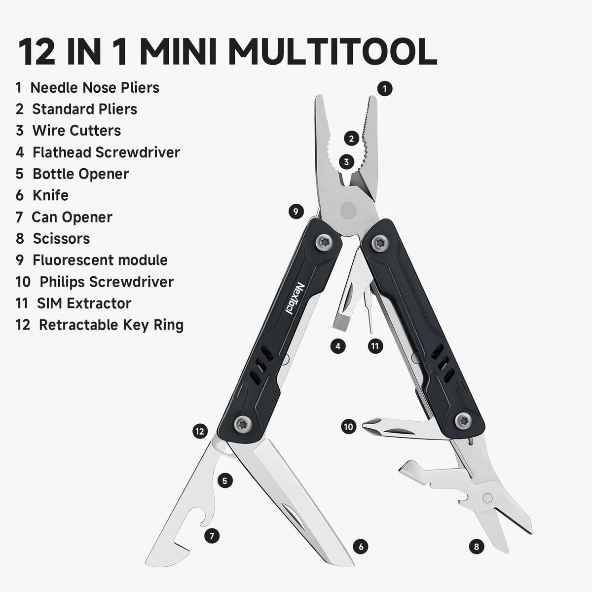 NexTool Multitool Mini Flagship F12 Mini Sailor S0 S11 Pro E1 Adjustable Wrench W1 W2 All Portable EDC Multitool Hand Tools