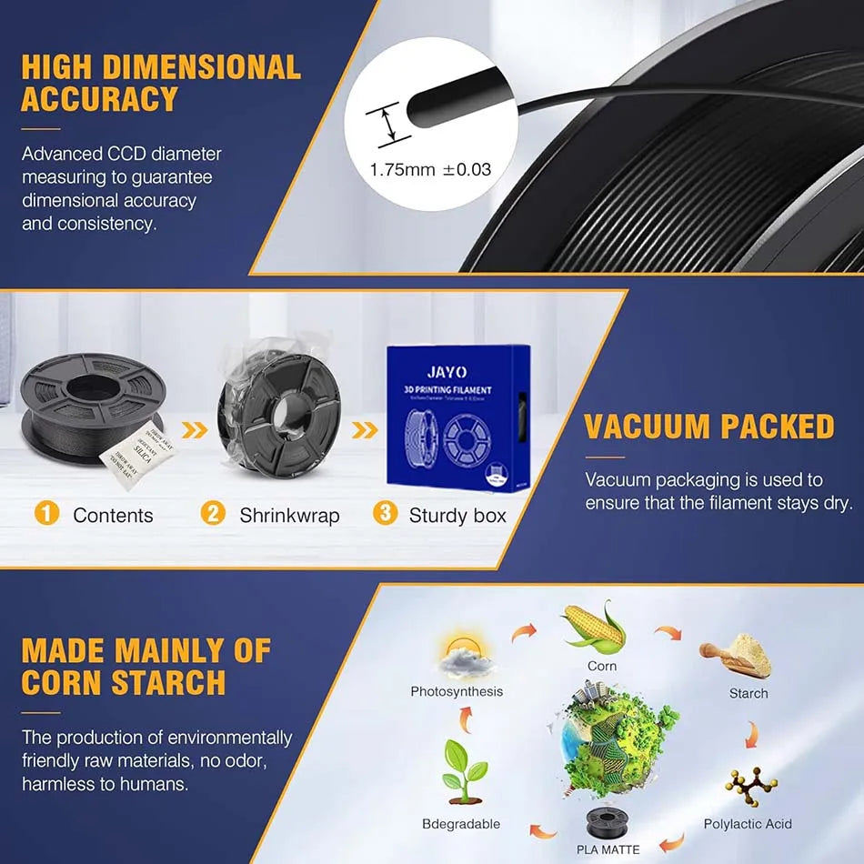 JAYO 5 Rolls 3D Filament PLA/PLA META/PETG/SILK PLA+/Wood/PLA Marblel/ APLA 1.75mm1.1KG 3D Printer Filament for FDM Muticolor