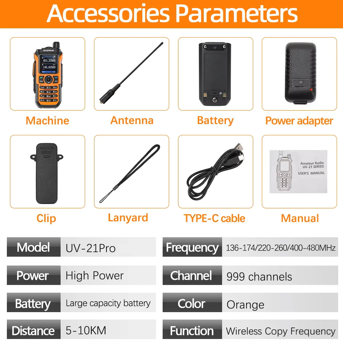 2x Baofeng UV-21 PRO Walkie Talkie Long Range Wireless Copy Frequency Type-C Charger Tri band Powerful Waterproof Two Way Radio