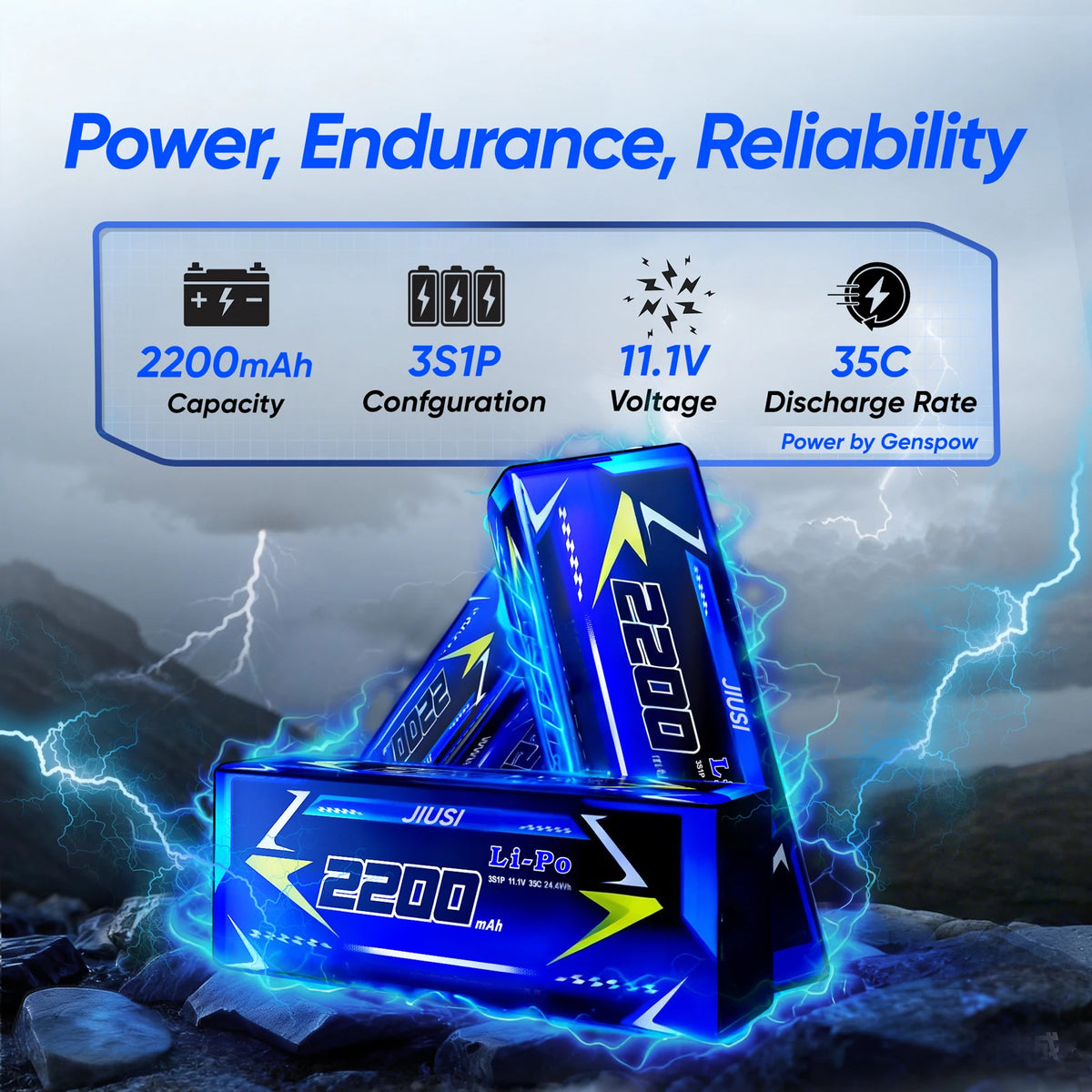 Local Shipping From US JIUSI 1/14 4WD PT14R Rc Car 4x4 Off-Road Rc Truck Brushless 3600KV 80km/h High-Speed 2.4G Remote Control 3S 35C 2200mAh Toy Car Rc Cars For Adults
