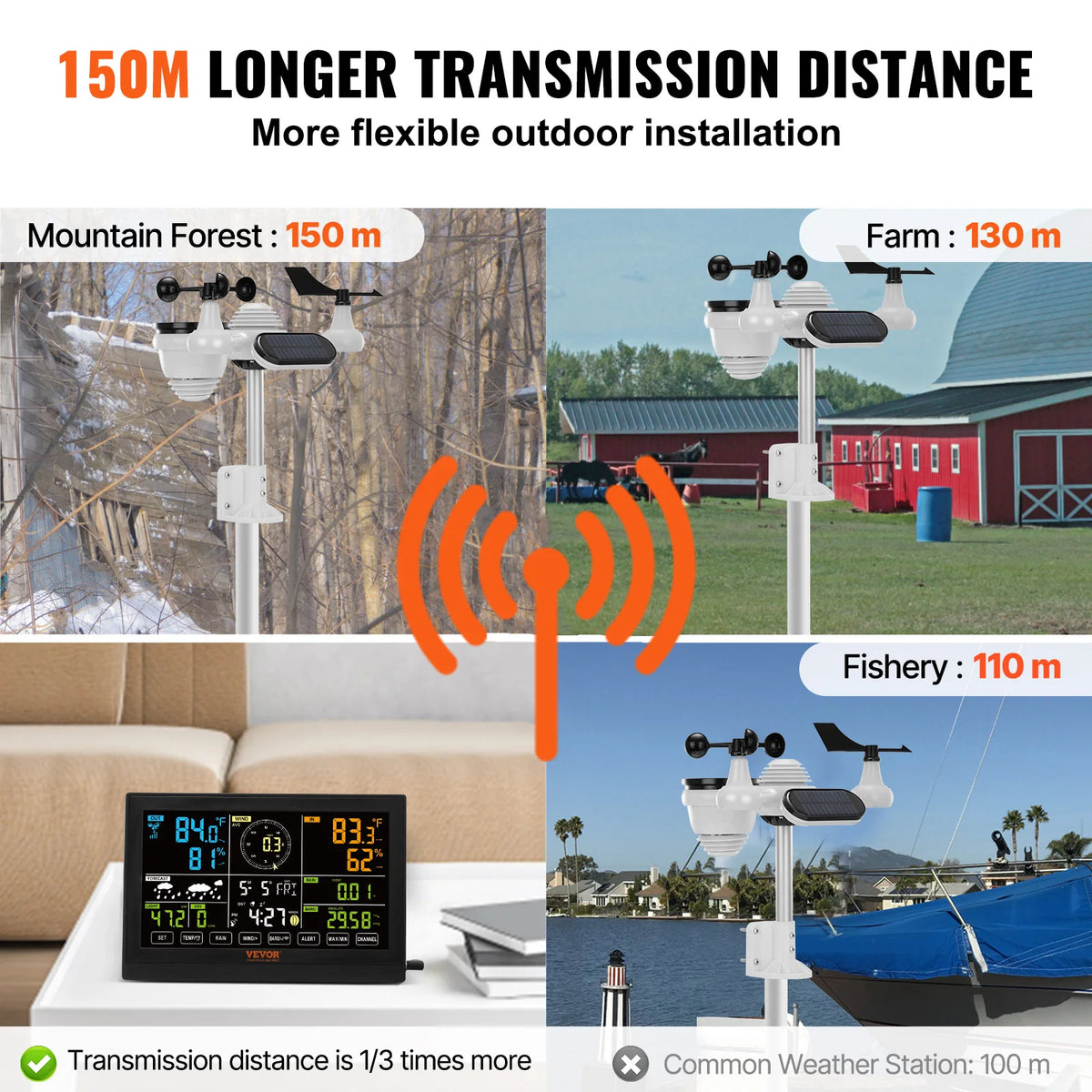 SucceBuy 7-in-1 Wireless Weather Station Home Weather Station 7.5in Large Color Display Digital for Forecast Data Alerts No-Wifi