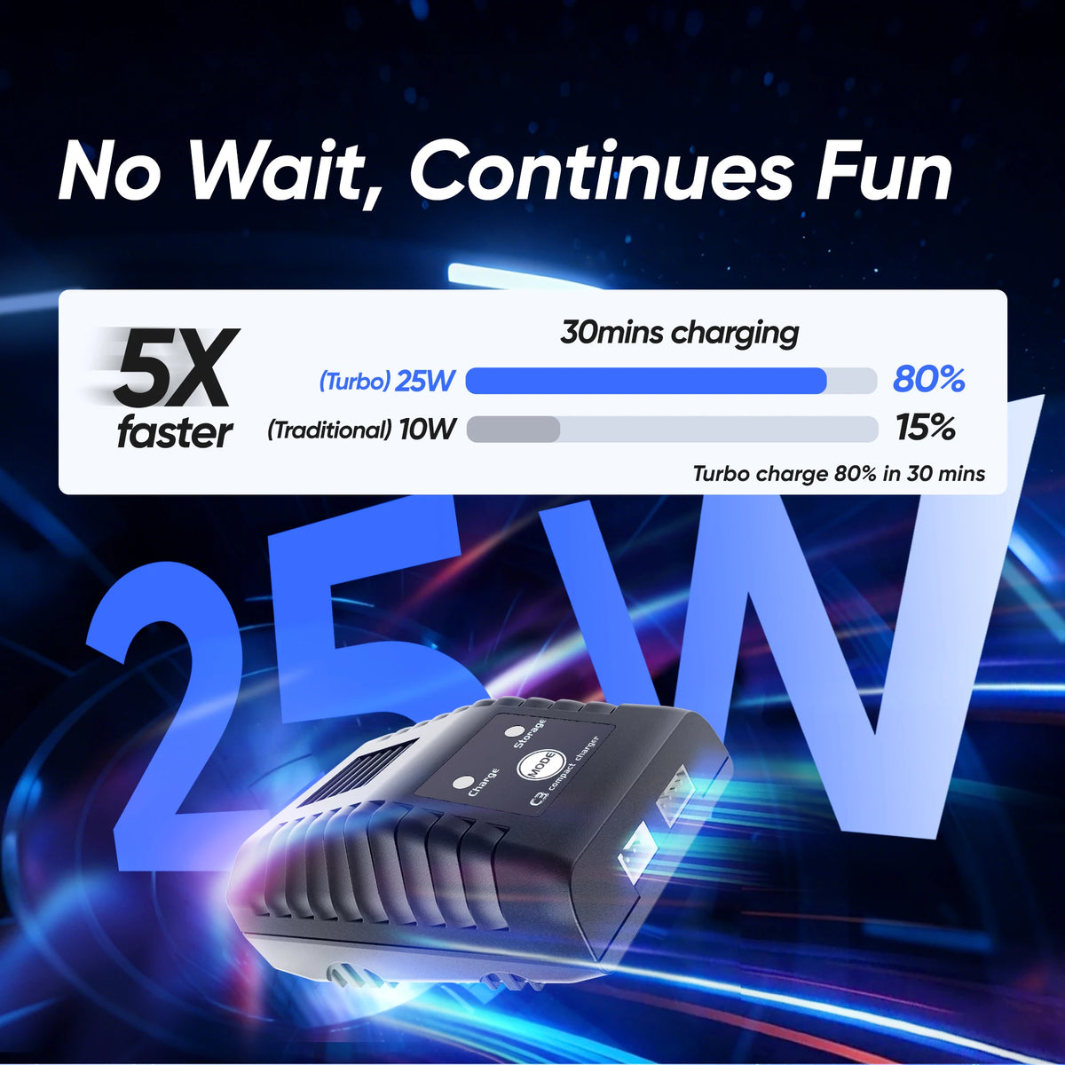 Local Shipping From US JIUSI 1/14 4WD PT14R Rc Car 4x4 Off-Road Rc Truck Brushless 3600KV 80km/h High-Speed 2.4G Remote Control 3S 35C 2200mAh Toy Car Rc Cars For Adults