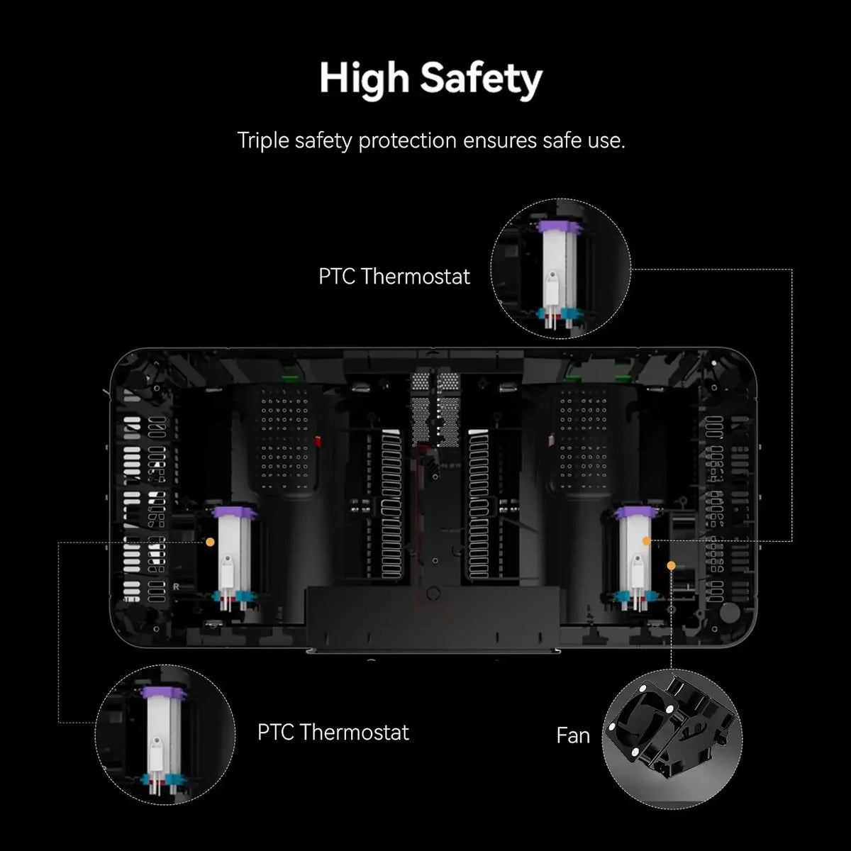 SUNLU S4 Pro Dual Chamber Filament Dryer 45-85℃ Independent Heat Annealing Auto Humidity 4 Spools for ABS PLA PETG PA Filament