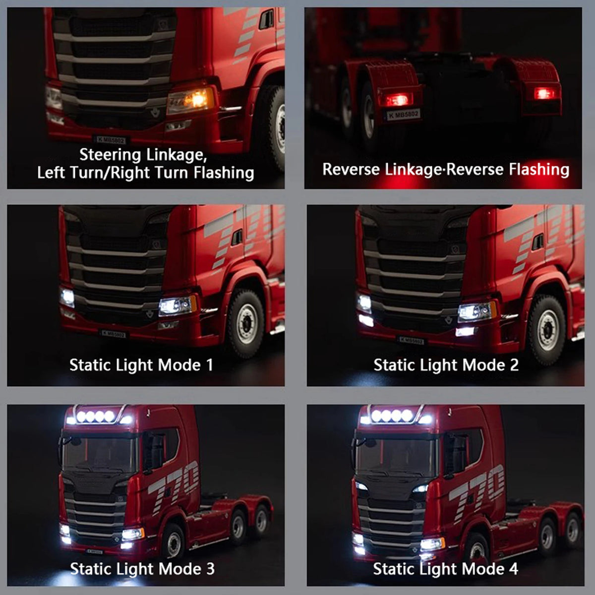 HUINA 1501 1/18 RC Truck 19CH 770S Alloy Tractor 2.4G Remote Control Engineering Trailer Truck with Light and Sound Toys