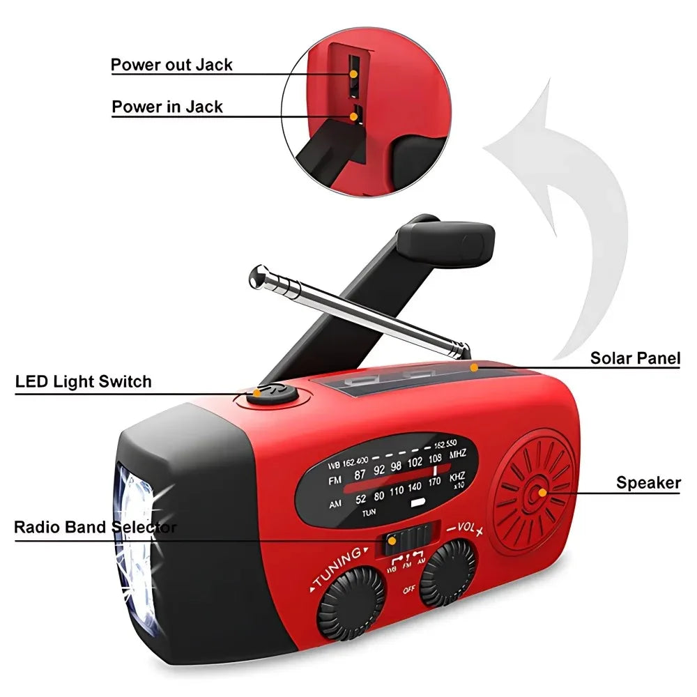 Portable Solar Hand Crank Radio with 2000mAh Power Bank Emergency Weather Radio AM FM NOAA Weather Alert LED Flashlight Survival Gear for Home Blackout Severe Weather Camping Hurricane Preparedness Emergency Kit for Home Offi