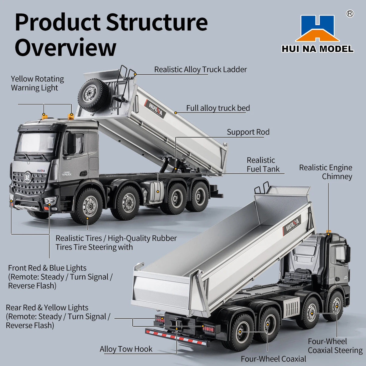 HUINA 1536 1536PRO 1:14 Large Dump Truck Alloy Remote Control Engineering Eight Wheel Heavy-Duty Dump Truck Cargo Model for Boys