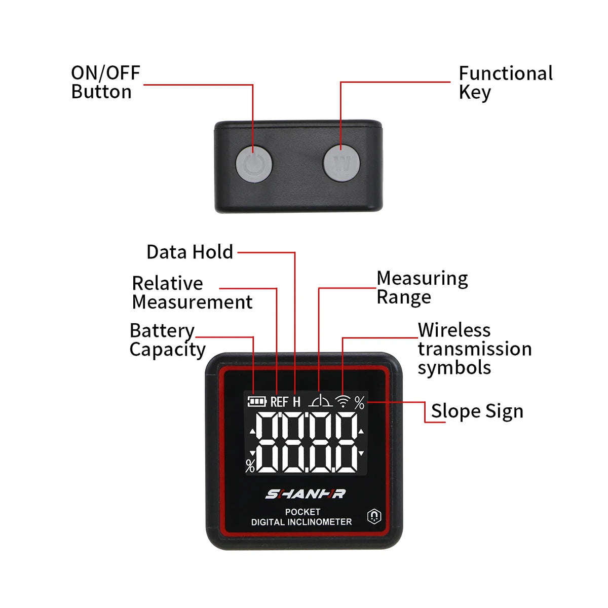 SHANHR Small Digital Level Rechargeable Protractor Inclinometer Digital Angle Finder Angle Measuring Tools