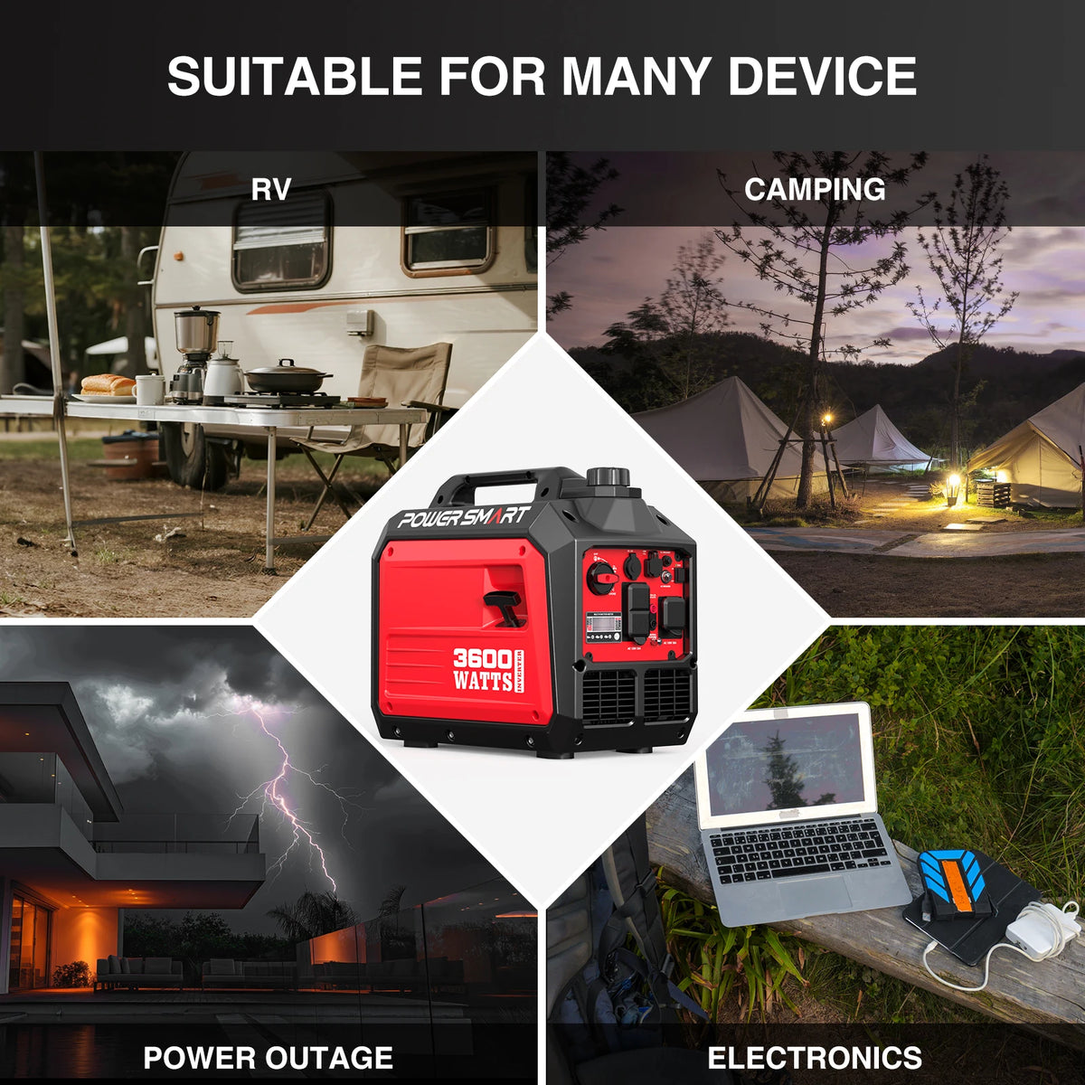 3600W Inverter Generator, 3200W Rated Gas Powered Portable Generator, 149cc Lightweight Low Noise Generator for Home RV Camping Emergency Backup
