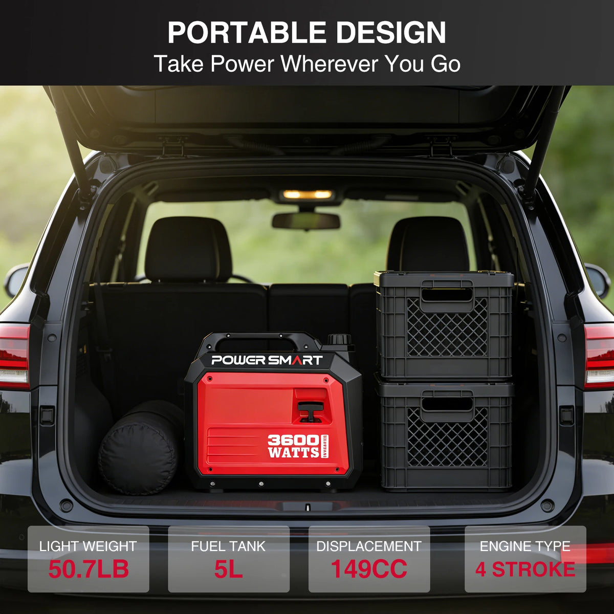3600W Inverter Generator, 3200W Rated Gas Powered Portable Generator, 149cc Lightweight Low Noise Generator for Home RV Camping Emergency Backup