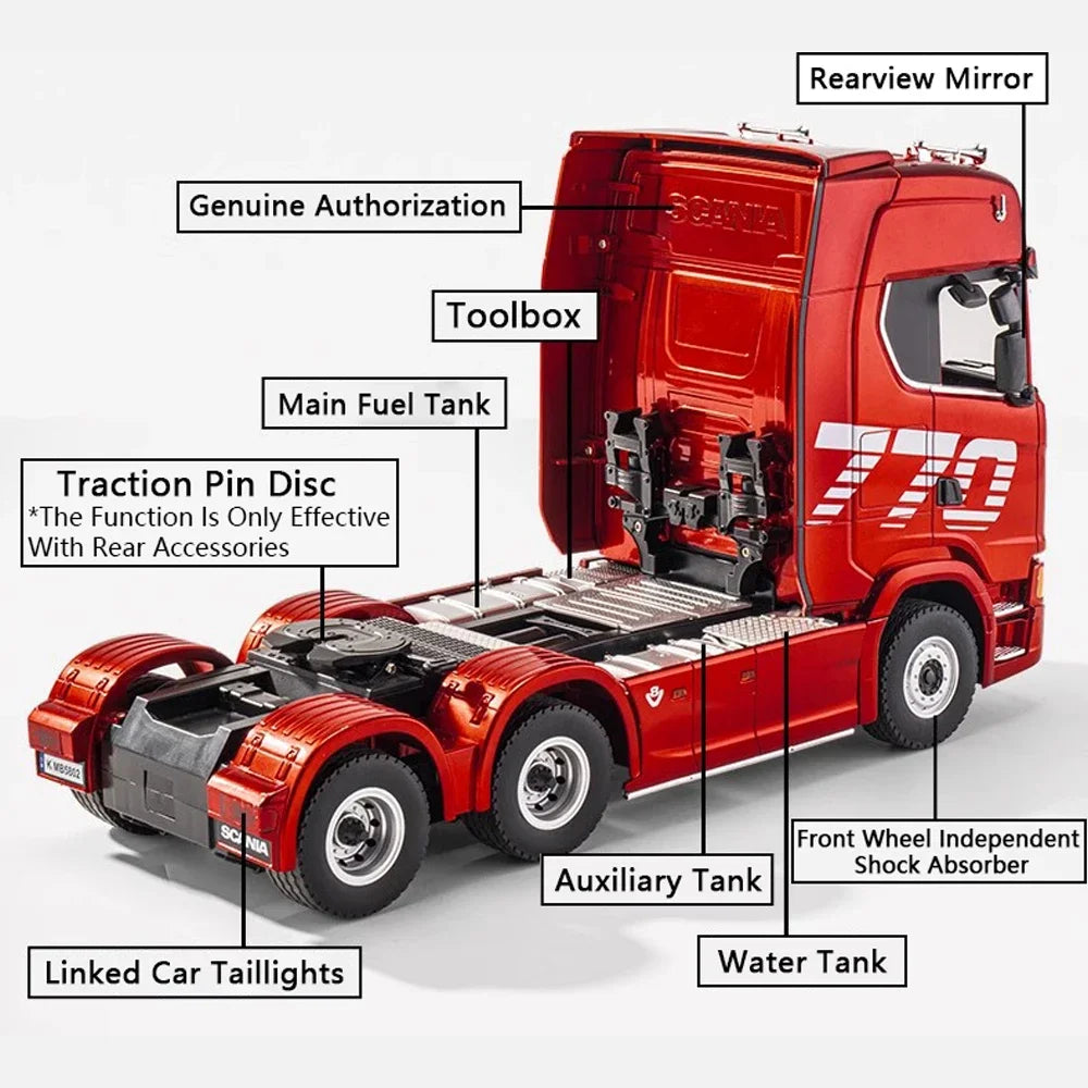 HUINA 1501 1/18 RC Truck 19CH 770S Alloy Tractor 2.4G Remote Control Engineering Trailer Truck with Light and Sound Toys