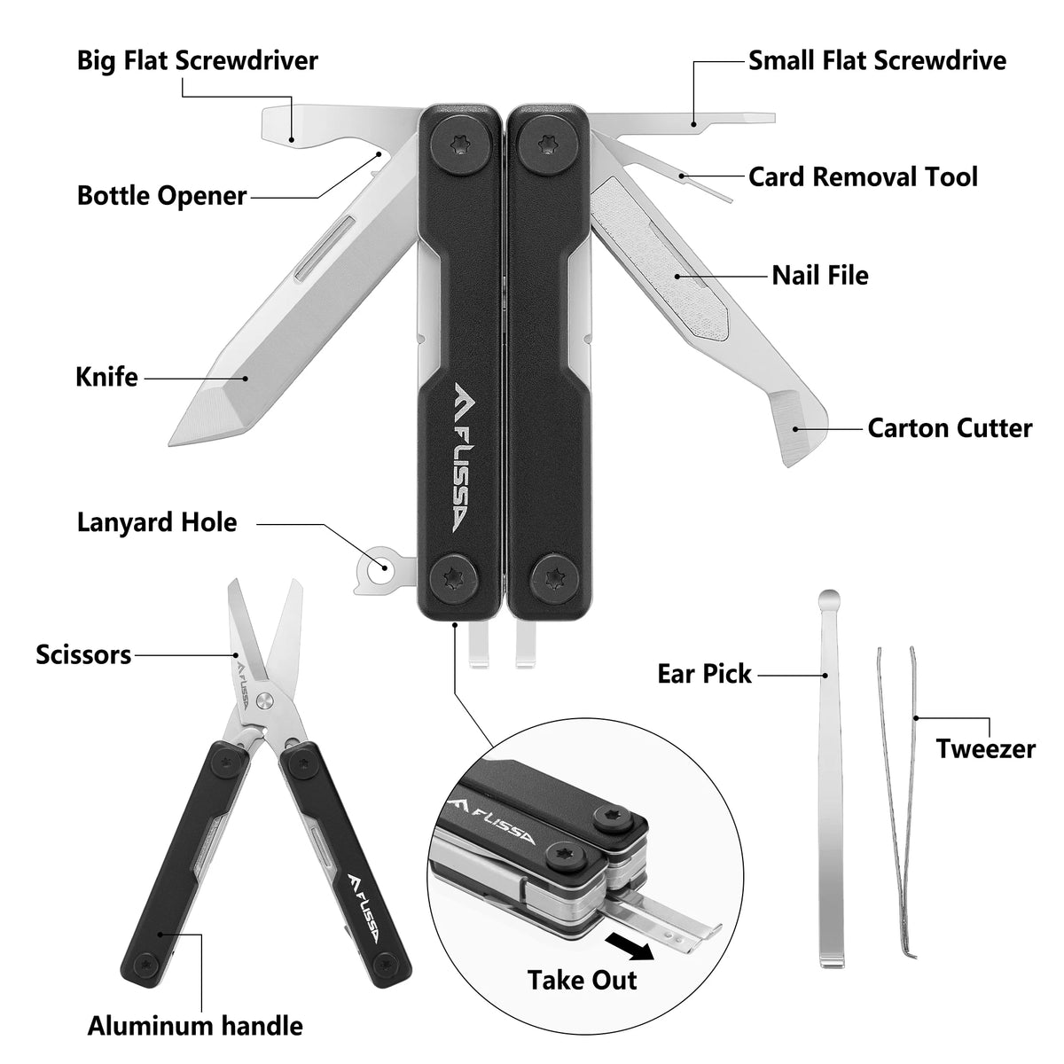 FLISSA 11-in-1 Multitool Folding Scissors Pocket Mini Portable Stainless Steel Outdoor Camping Knife with Equation Decoration