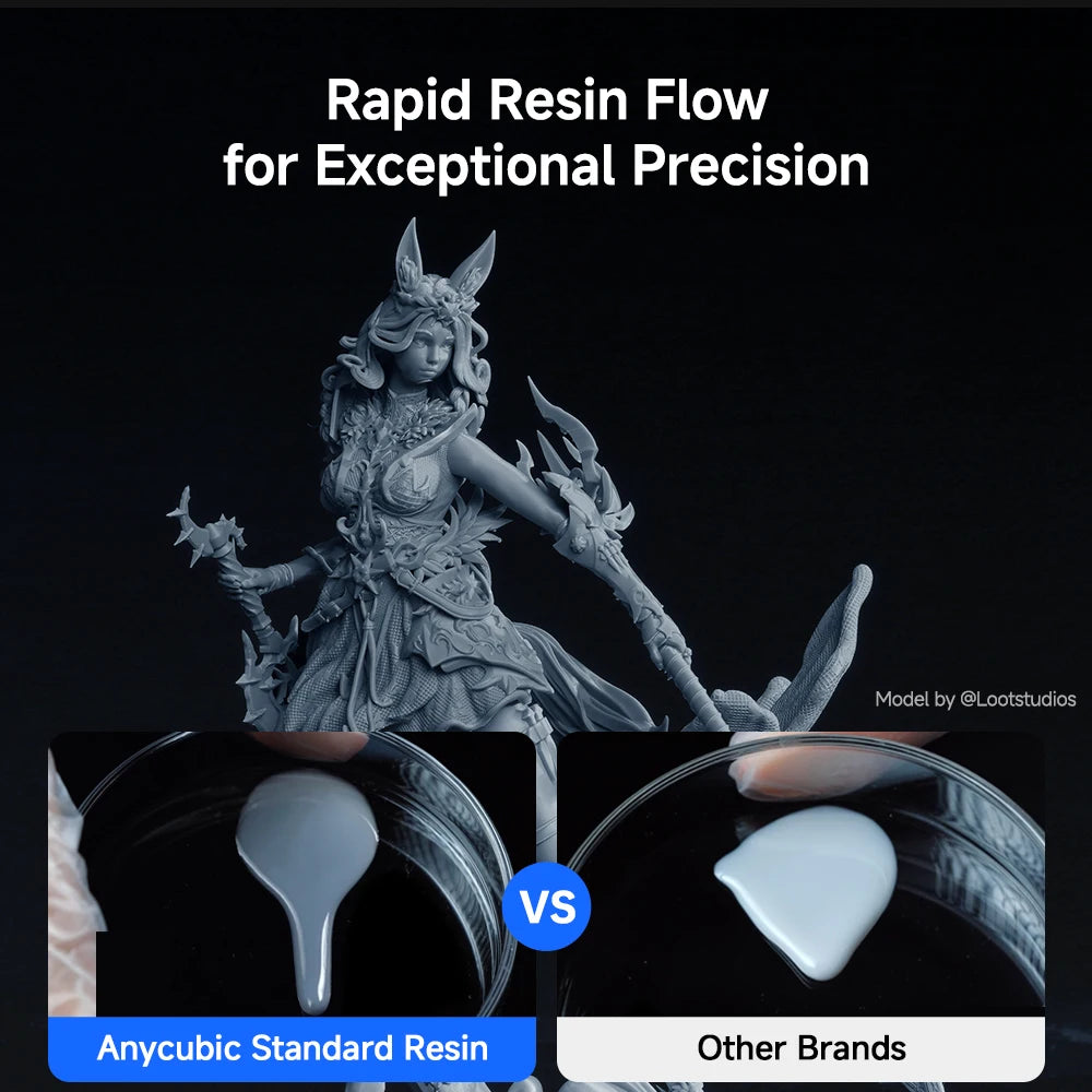 ANYCUBIC Standard Resin 405nm UV Resin LCD 3D Printer Photosensitive Resin For Photon Mono 7 Pro Figurines 3D Printing Materials