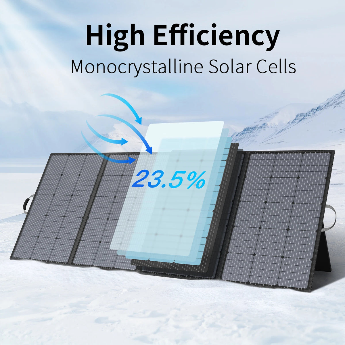 MHPOWOS 400W Portable Solar Panel for Power Stations Foldable Solar Handbag with Kickstands for Solar Generators, RVs, Camping