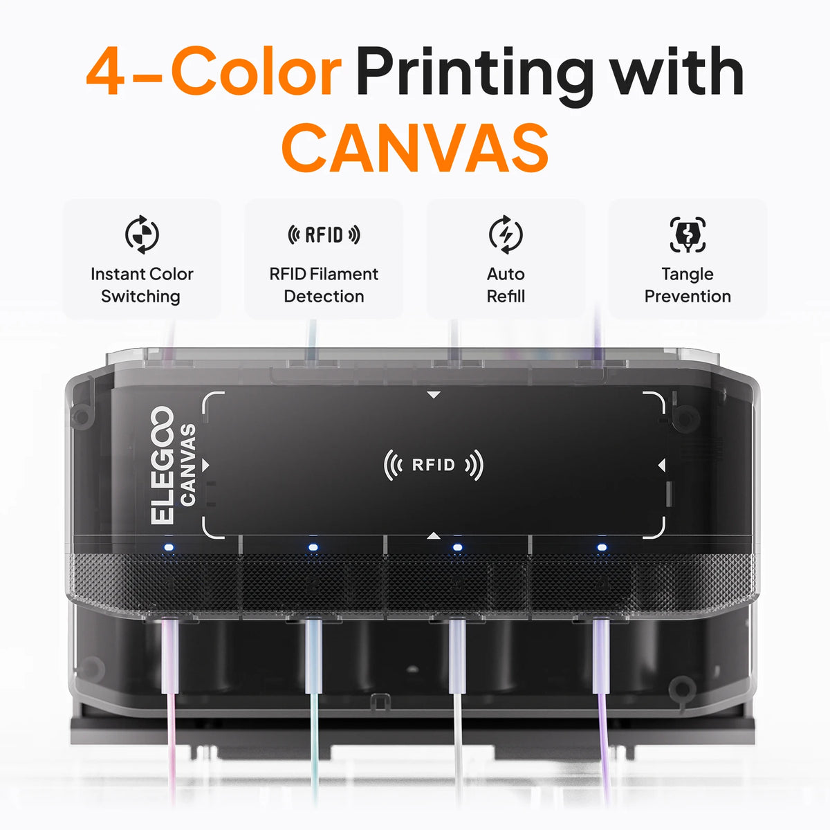 ELEGOO Centauri Carbon 2 Combo 3D Printer FDM 4-Color Printing Speed 500mm/s² with CANVAS  Low Noise Nozzle 350℃ 256x256x256mm