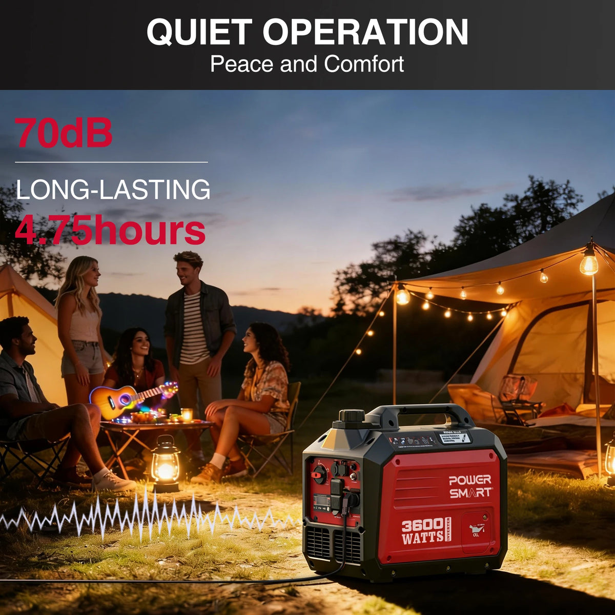 3600W Inverter Generator, 3200W Rated Gas Powered Portable Generator, 149cc Lightweight Low Noise Generator for Home RV Camping Emergency Backup