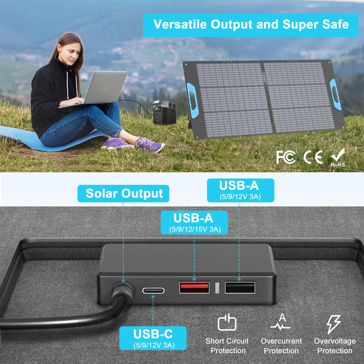E-POWO 220W Foldable Solar Panel 20V Portable Solar Charger Generator 23% Efficiency Folding Bag Outdoor Power Supply Camping