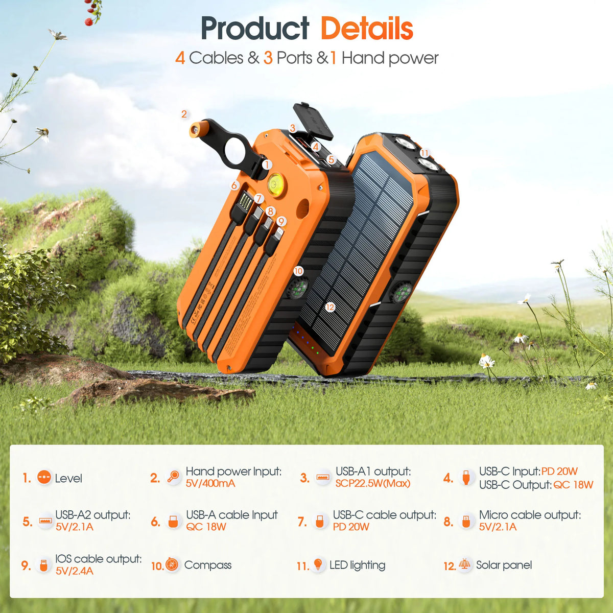 40,000mAh Solar Power Bank with Hand Crank, Built-in 4 Cables, Compass & Level, LED Flashlight - Portable Charger for Camping
