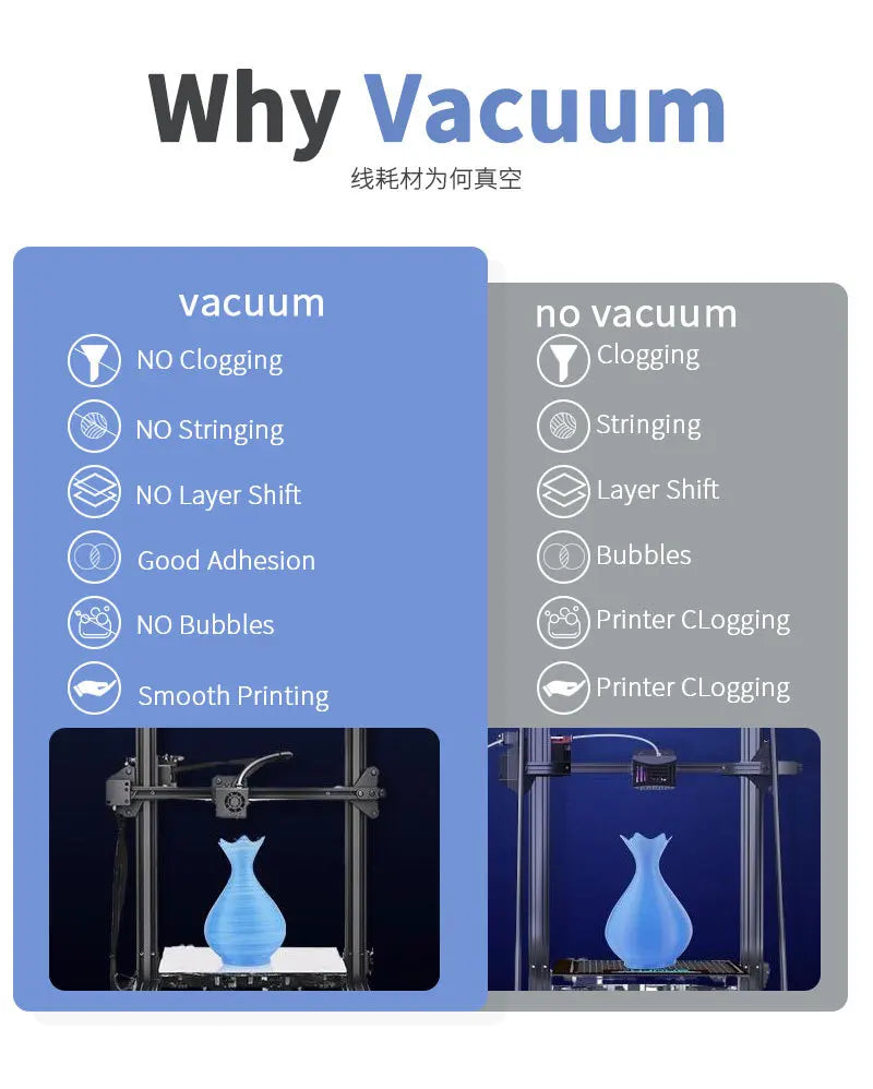 3D Upgraded Black Filament Storage Bag PLA ABS PETG Vacuum Bag Dryer Safekeep Humidity Resistant Sealing Bags Keep Filament Dry