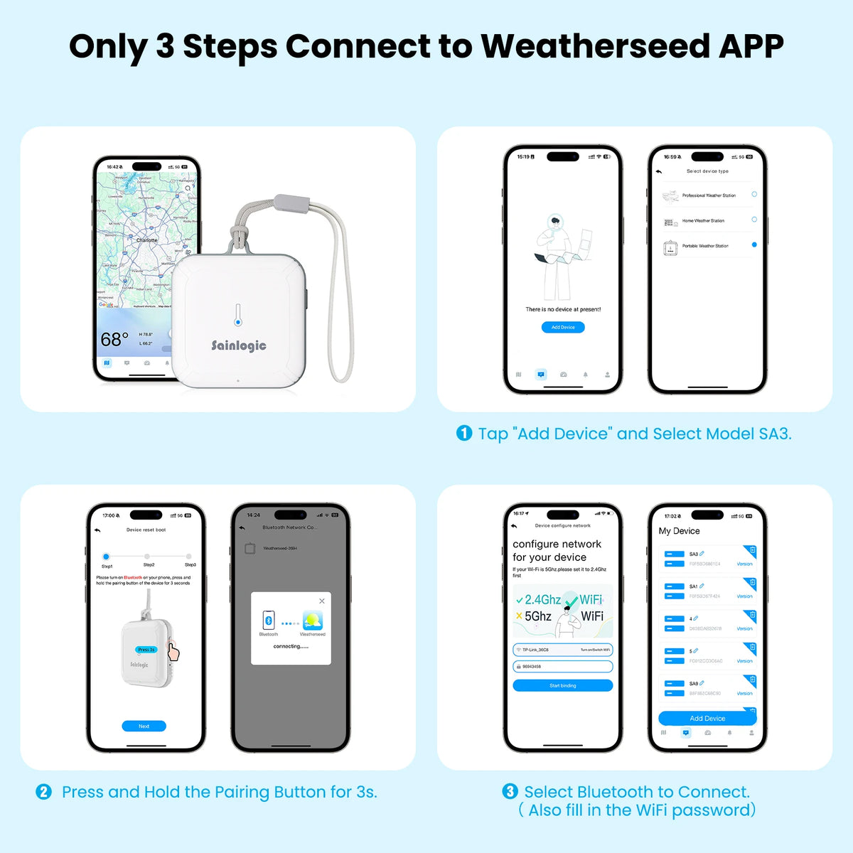 Smart WiFi Weather Station, Indoor Outdoor Thermometer Hygrometer with AI 7-Day Forecast, APP Alert, 2-Year Data Storage