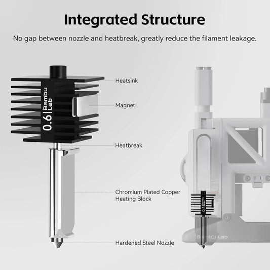 Bambu Lab Original 0.4MM A2L/A1/A1 mini Nozzle Assembly Hotend Kit 0.2MM Stainless Steel 0.6 0.8MM Hardened Steel A1 Series