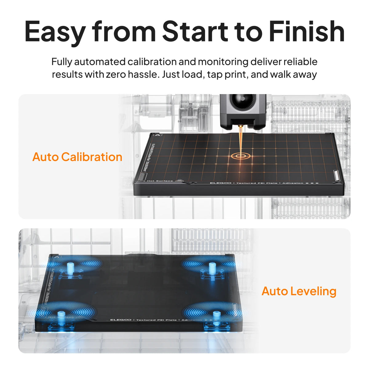 ELEGOO Centauri Carbon 2 Combo 3D Printer FDM 4-Color Printing Speed 500mm/s² with CANVAS  Low Noise Nozzle 350℃ 256x256x256mm