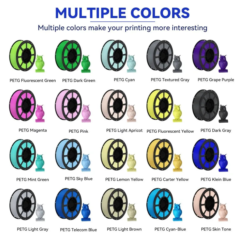 PETG 3D Printer Filament 1KG 1.75m for Tuozhu High Speed Printing Flat Cable Neat Winding Consumables Impact Resistant Durable