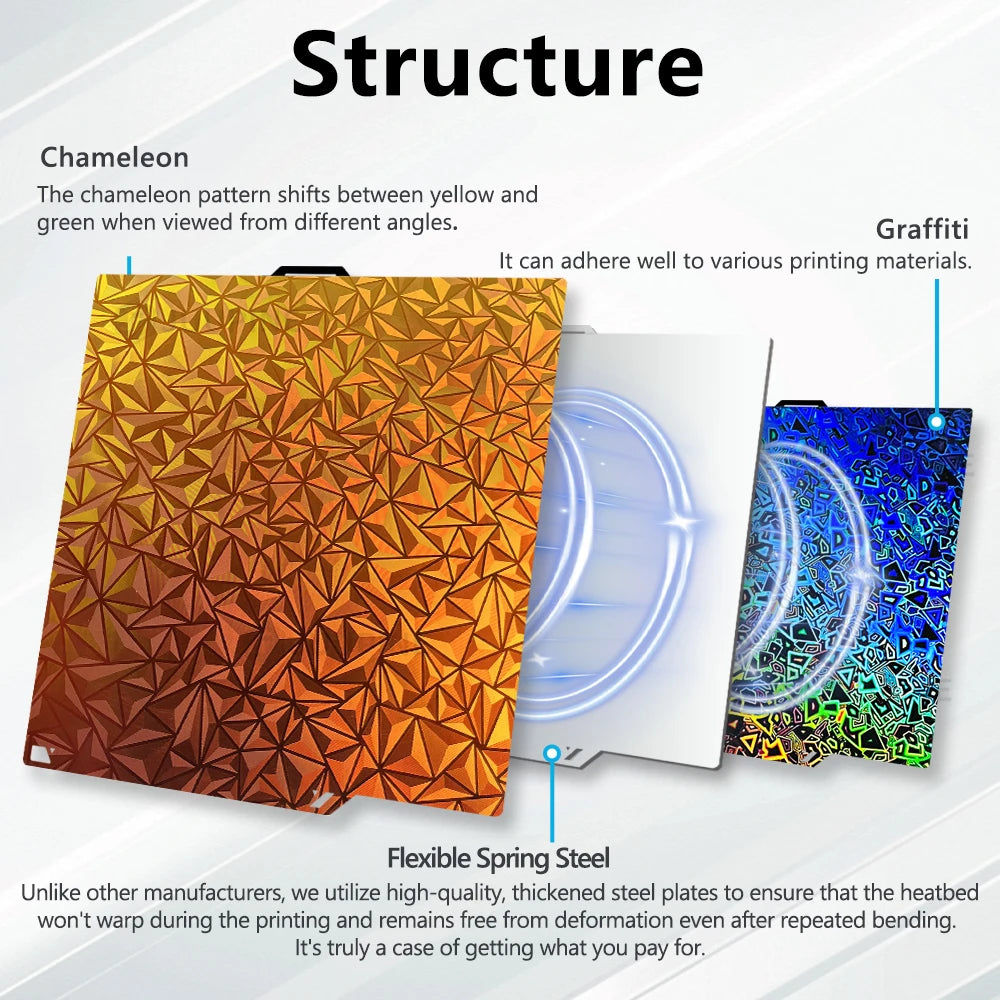 Elegoo Centauri Carbon Build Plate Smooth PEO Sheet PET Carbon Fiber Heatbed Spring Steel Sheet PEI Plate For Centauri Carbon 2