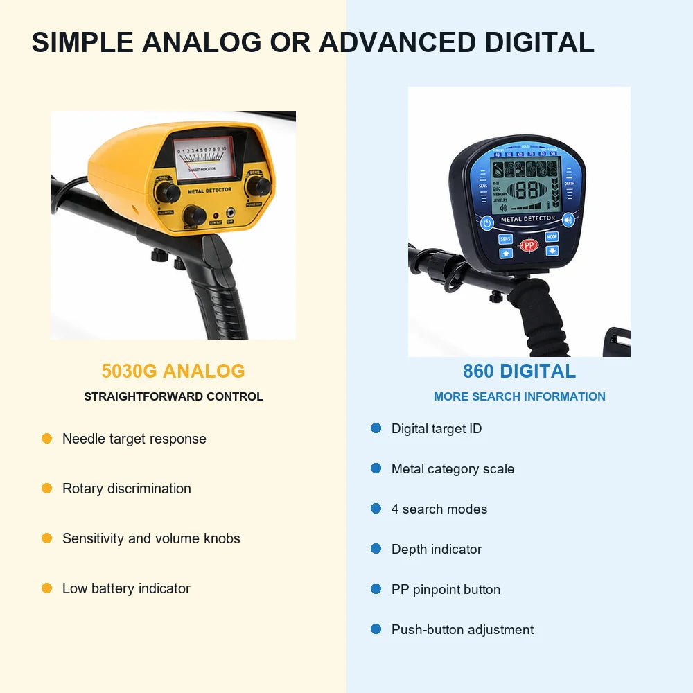 Metal Detector Kit for Adults Waterproof Search Coil Adjustable Stem Gold Coin Jewelry Treasure Finder with Headphones Carry Bag Analog Meter or Digital LCD for Beach Park Field Camping Outdoor Use