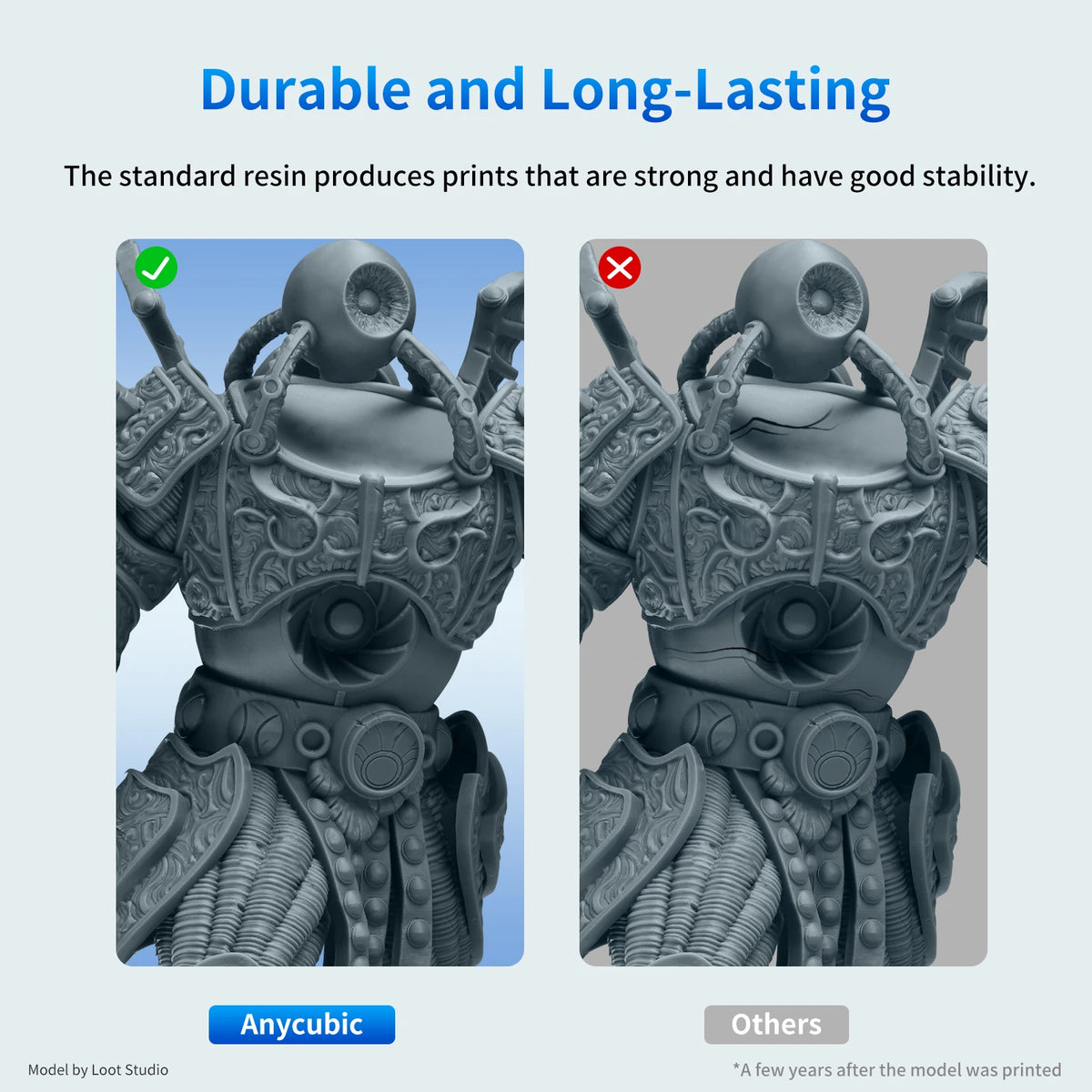 ANYCUBIC Standard Resin 405nm UV Resin Photon Mono M5s Pro UV Sensitive Resin 3D Printing Materials For LCD 3D Printer