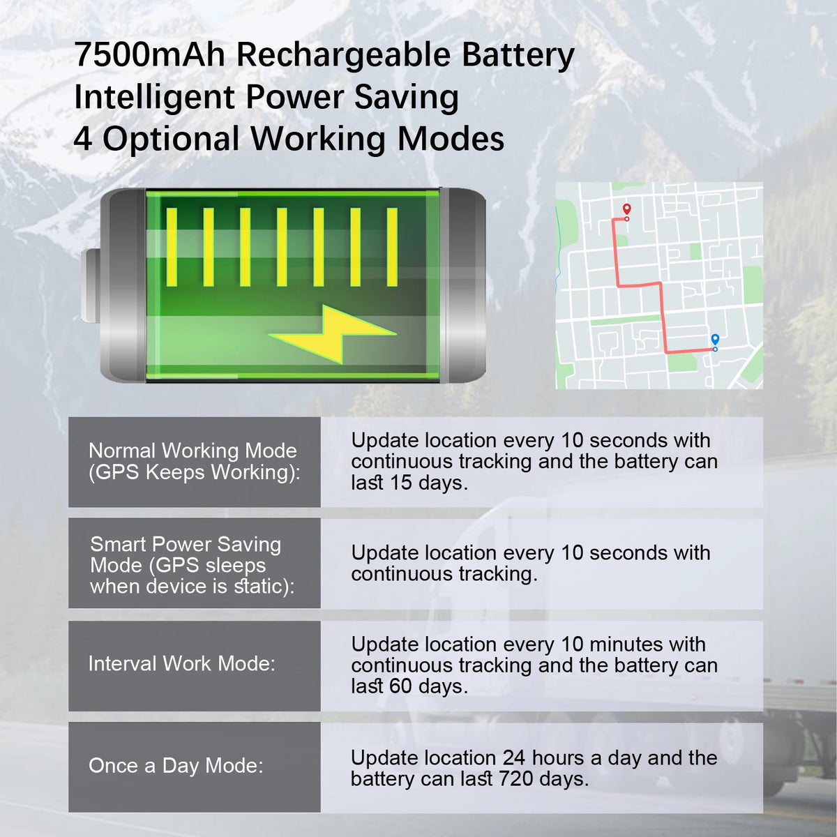Wholesale Hidden 4G GPS Tracker 5M Accuracy Real-Time Tracking Device for Car/Truck/Motorcycle with Paid App Alert & Geo-fencing