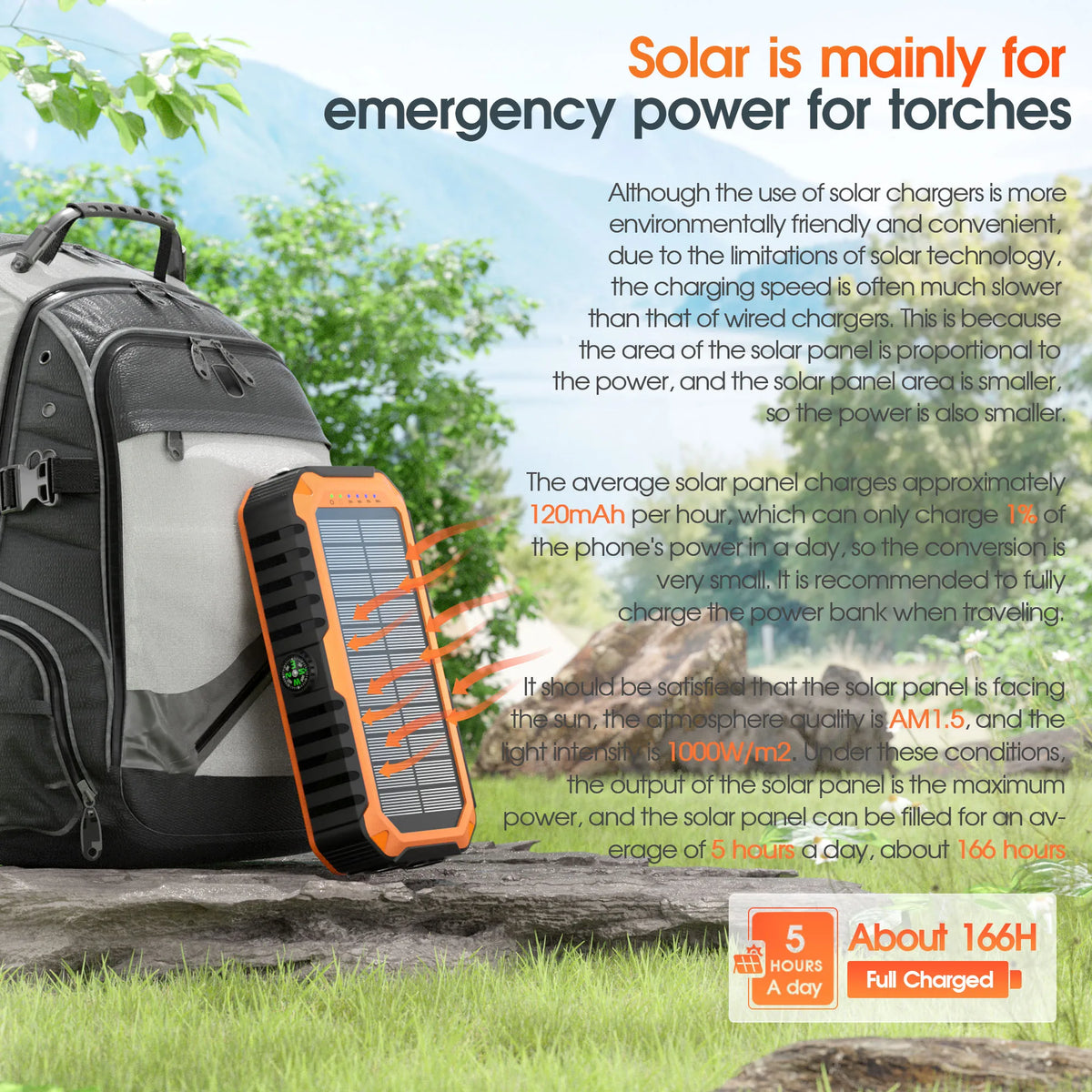 40,000mAh Solar Power Bank with Hand Crank, Built-in 4 Cables, Compass & Level, LED Flashlight - Portable Charger for Camping