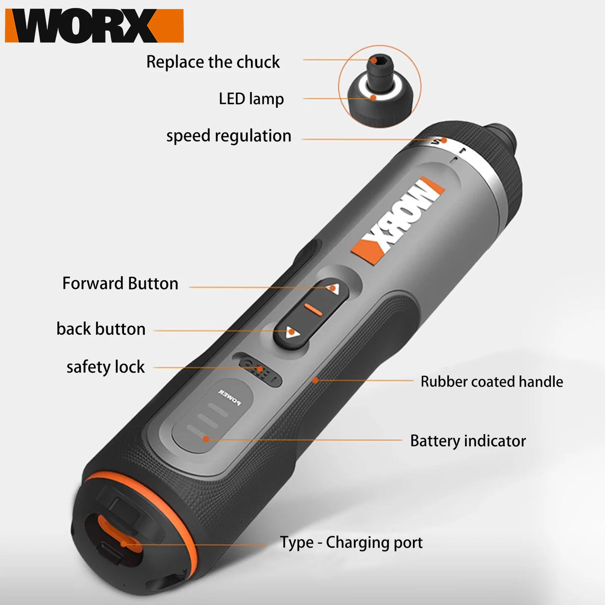 Worx Electric Screwdriver Set Intelligent Cordless Drill Screwdriver USB Charging Handle 30 Piece Set Electric Screwdriver WX242