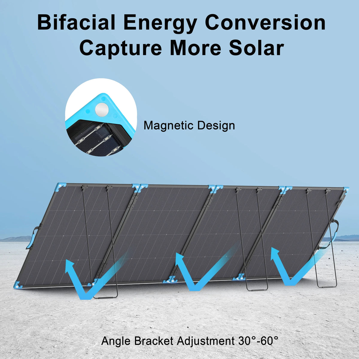 E-POWO Bifacial Foldable Solar Panel 110W/220W/400W Charger Solar with 23.4% Energy Conversion Rate For Car Boat Caravan Camping