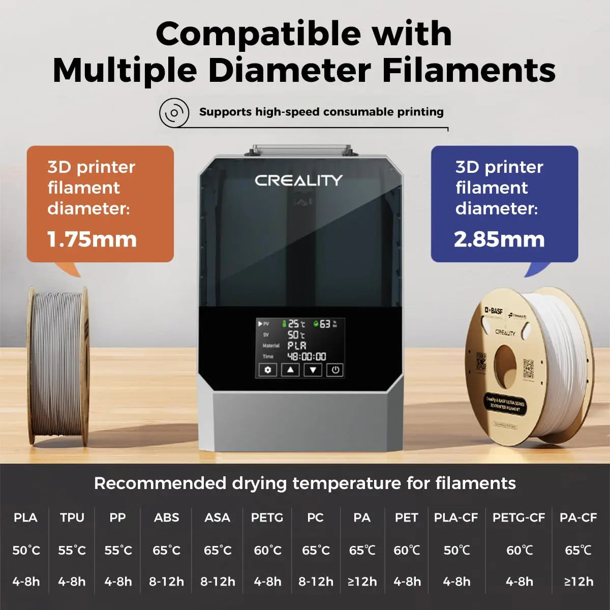 Creality Space Pi Filament Dryer Plus 2 Spools Upgraded 3D Printer 2 Rolls Fits 1.75/2.85mm PLA PETG ABS TPU Filament