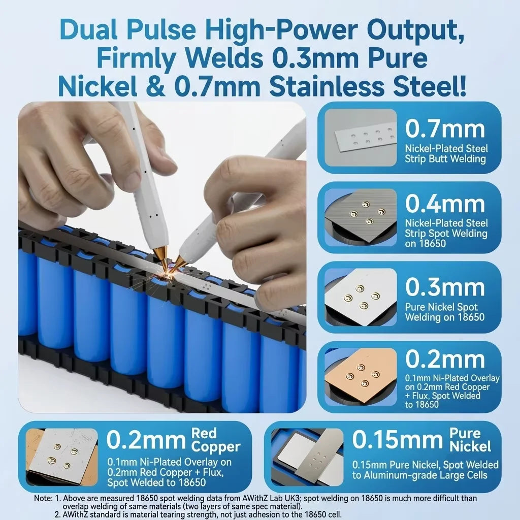 AWithZ UF20B Spot Welder Super Farad Capacitor Spot Welding Machine 18650 Lithium Battery DIY Nickel Sheet Welding Machine EU
