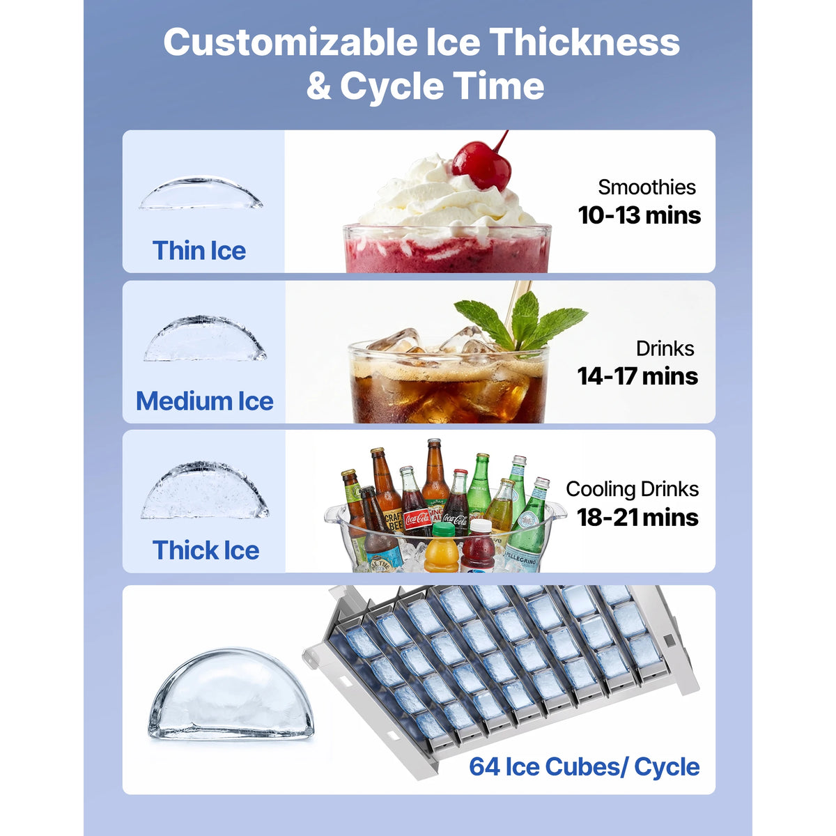 SucceBuy Commercial Ice Maker Machine 100 lbs/24h with 26 lbs Storage Capacity Built-in/Freestanding/Under Counter for Home Bar