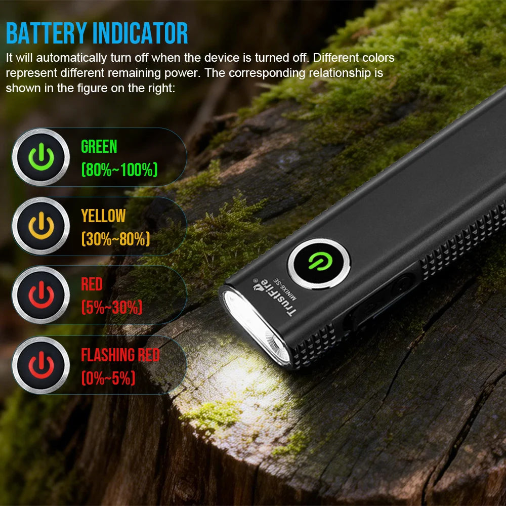 Trustfire MINIX6-SE 1500 Lumens EDC LED Flashlight IPX6 Rechargeable LED Torch with White UV Light Lantern Strobe SOS Magnetic Tail for Camping